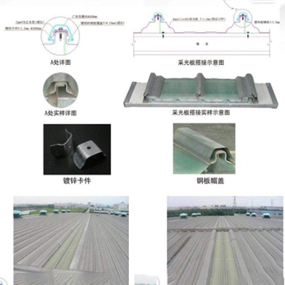 陽(yáng)光板百葉窗