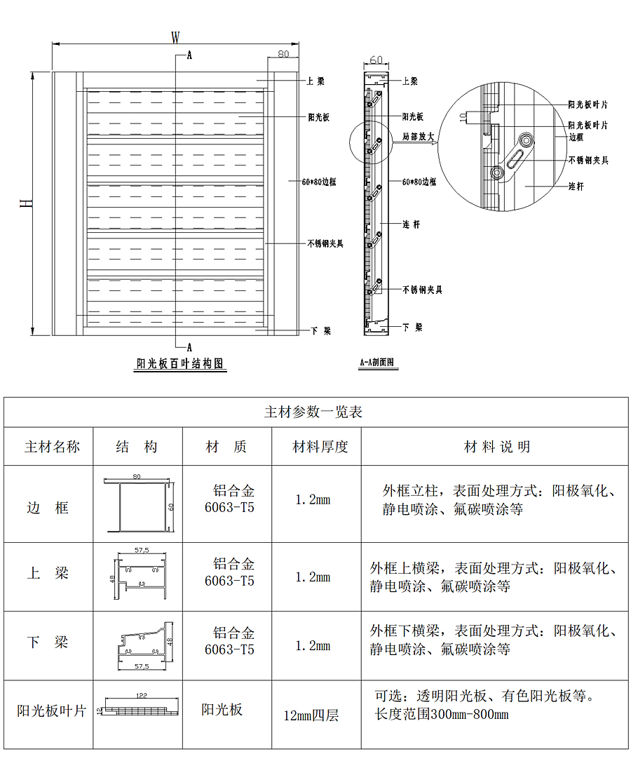 養殖場百葉窗